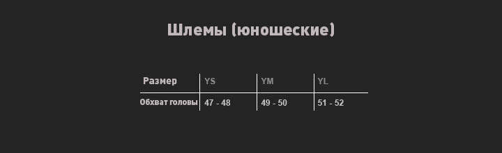 Determinați dimensiunea