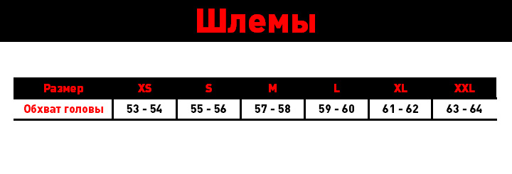 Determinați dimensiunea