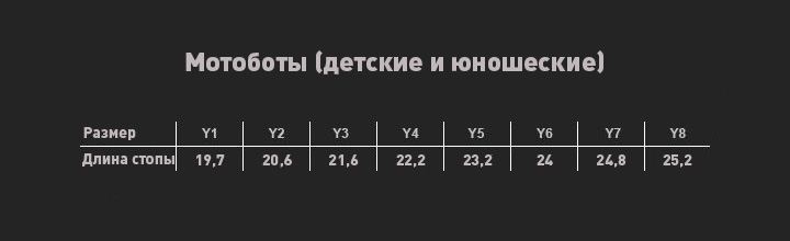 Determinați dimensiunea