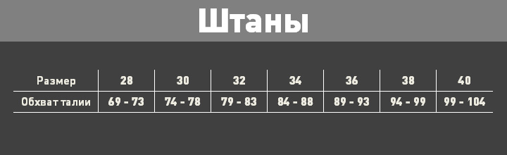 визначити розмір