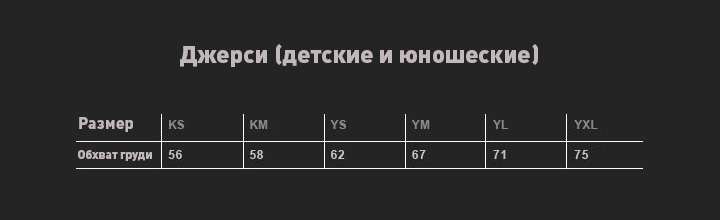 Determinați dimensiunea