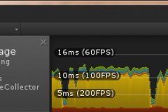 Оптимізація продуктивності в unity3d