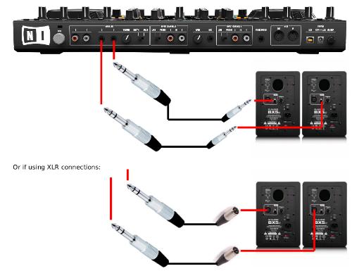 Conectarea monitoarelor de studio