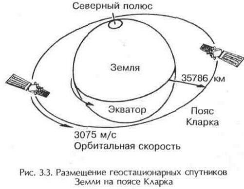 Корисна енциклопедія головна сторінка