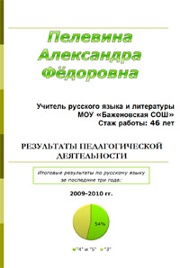 Портфоліо вчителя російської мови та літератури для атестації - завантажити зразок