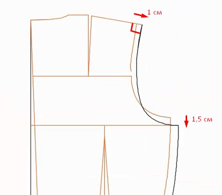 Construirea unui model de bluză liberă