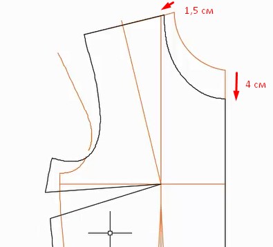 Construirea unui model de bluză liberă