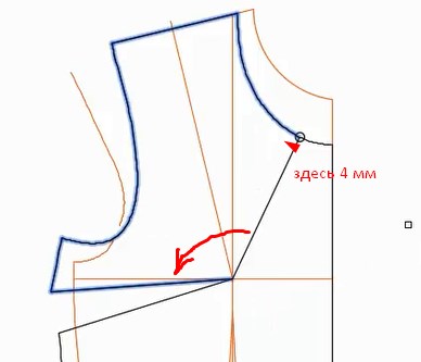 Construirea unui model de bluză liberă