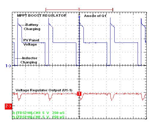 Up-convertor cu controler de încărcare mppt pentru celulele solare