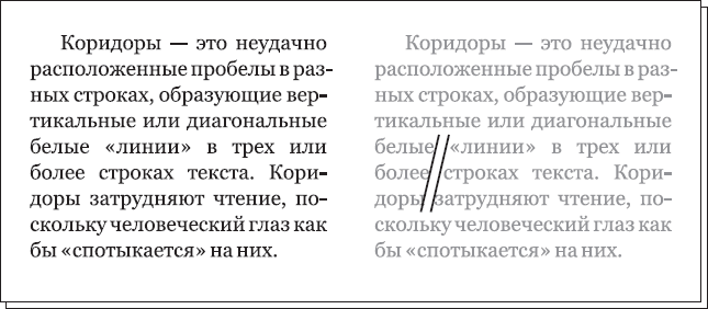 Правила верстки та типові помилки в оформленні