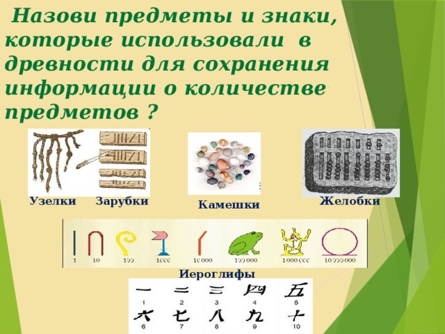 Презентація до уроку інформатики для другого класу на тему числова інформація - інформатика,