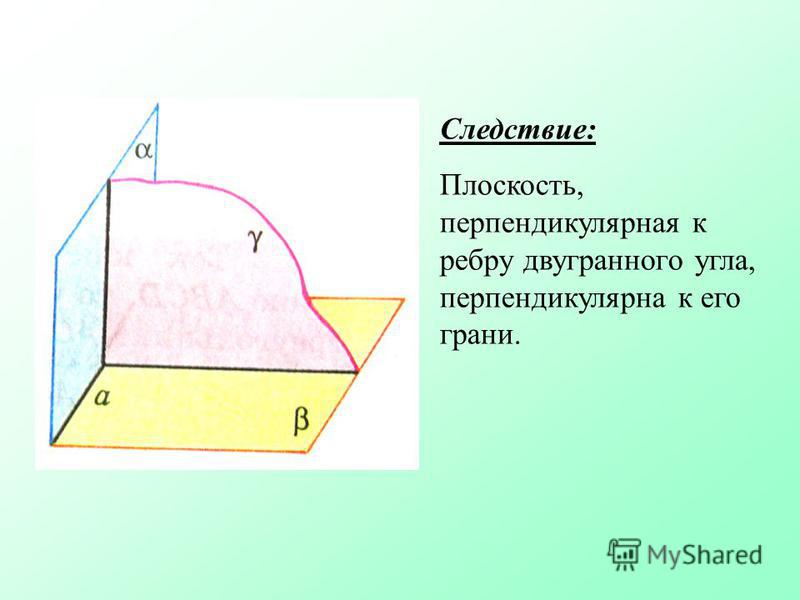 Презентація на тему двогранний кут