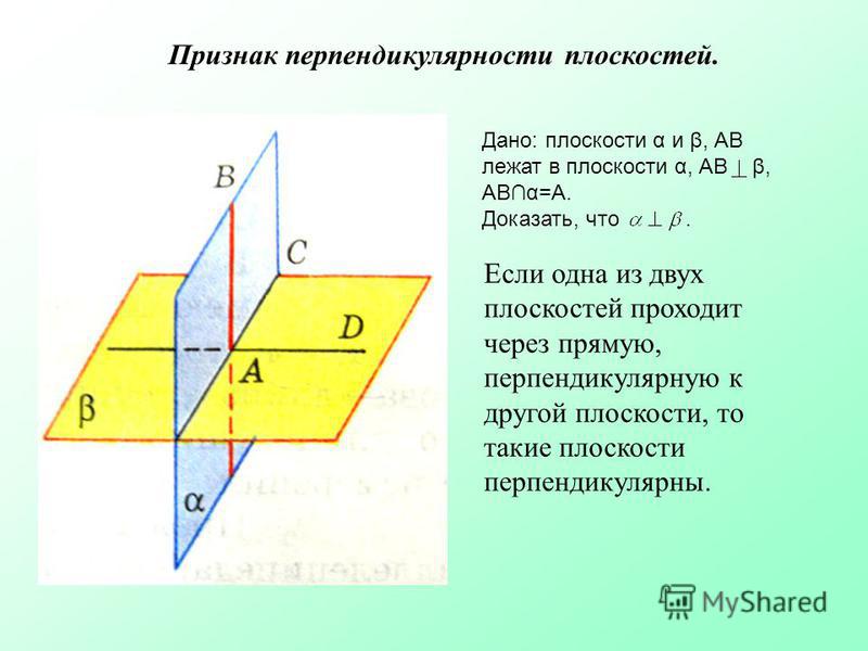 Презентація на тему двогранний кут