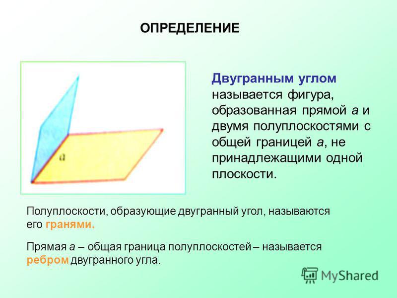 Презентація на тему двогранний кут