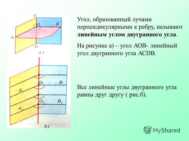 Презентація на тему двогранний кут