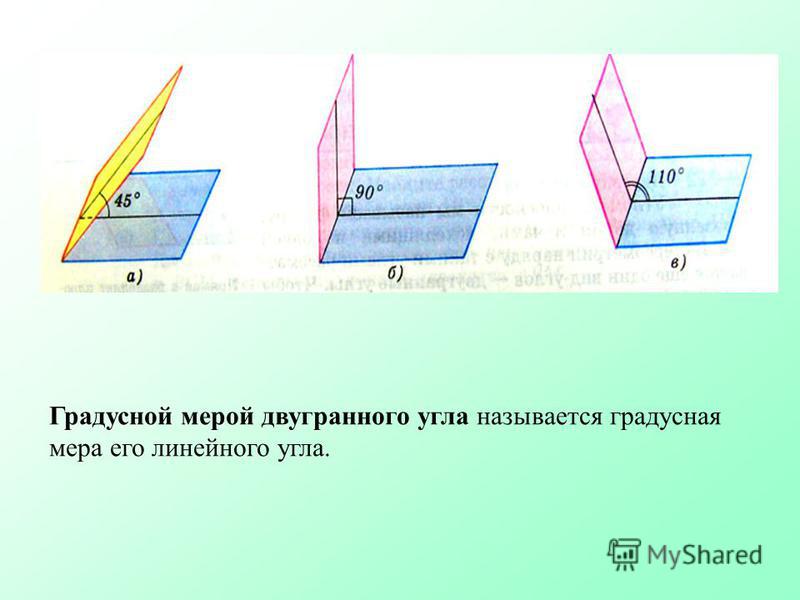 Презентація на тему двогранний кут