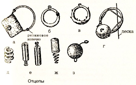 Приналежності для рибної ловлі відчепи, екстрактор, глибиномір, підсак, багорик