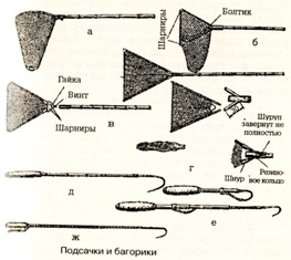 Приналежності для рибної ловлі відчепи, екстрактор, глибиномір, підсак, багорик