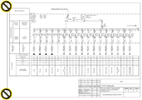 Проект електропостачання (проекти електрики), розробка систем і реалізація проектів