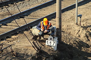 Ocupație electrician