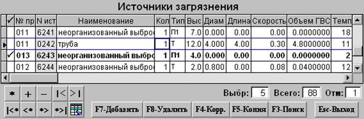 Epoca software complexă