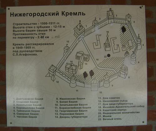 Прогулянка по кремлівській стіні в Нижньому Новгороді фото, відгук, контакти