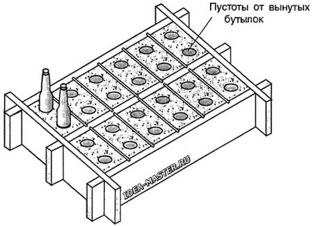 Простий метод виготовлення шлакоблоків своїми руками