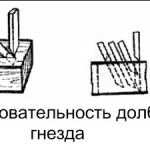 Розмітка і виготовлення шипів і вушок