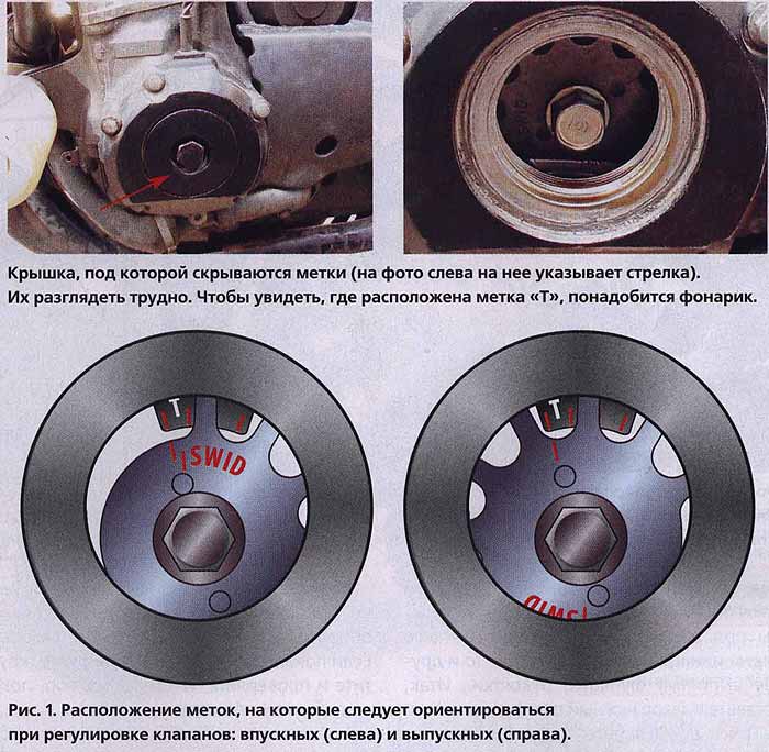 Reglarea supapelor pe motocicleta japoneză honda cb1000