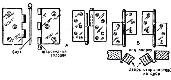 Ремонт та навішування дверей 1962 Іванчик з