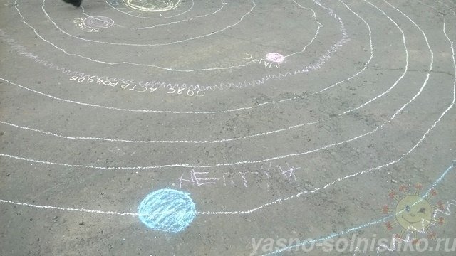 Малюнок на асфальті сонячна система, ясне сонечко