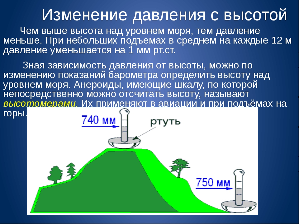 З чим пов'язана зміна атмосферний тиск на погоду - атмосферний тиск вікіпедія