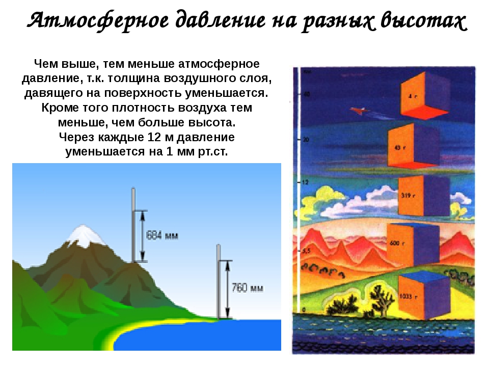 Care este schimbarea presiunii atmosferice asupra atmosferei - presiune atmosferică wikipedia