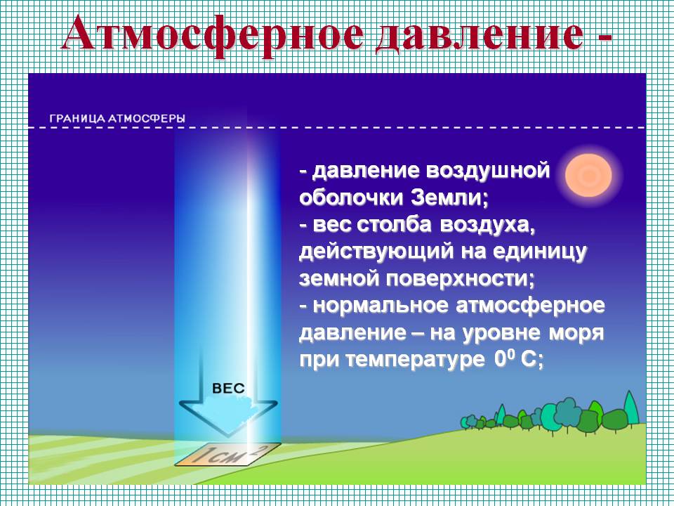 З чим пов'язана зміна атмосферний тиск на погоду - атмосферний тиск вікіпедія