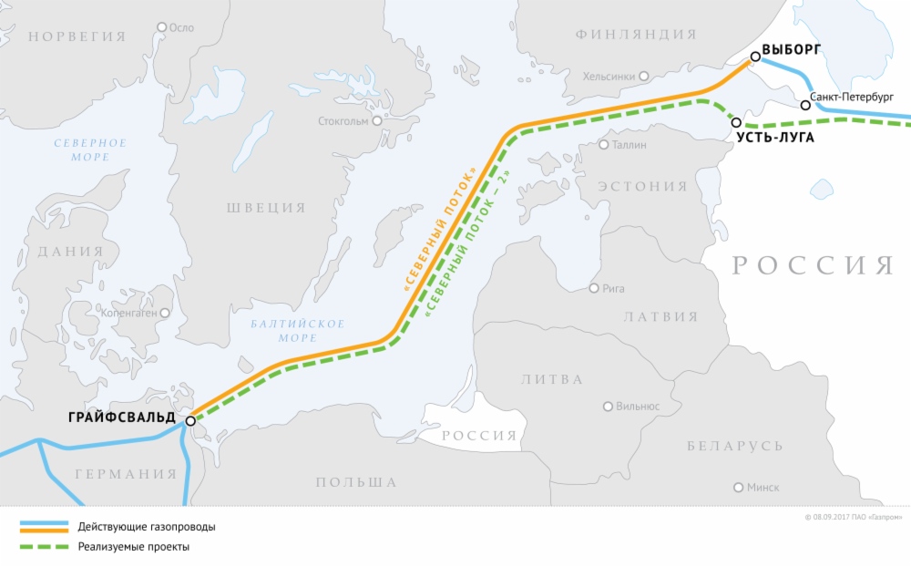 Nord Stream - 2