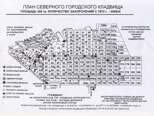 Cimitirul de Nord, Rostov-on-Don site, adresa, hartă