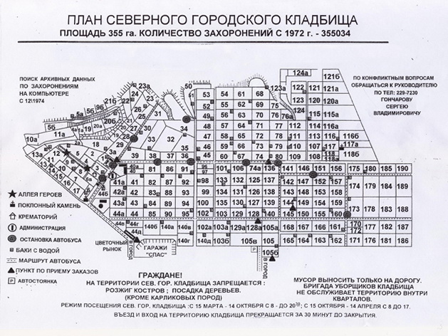 North Cemetery, Rostov-on-Don helyszínen, cím, térkép