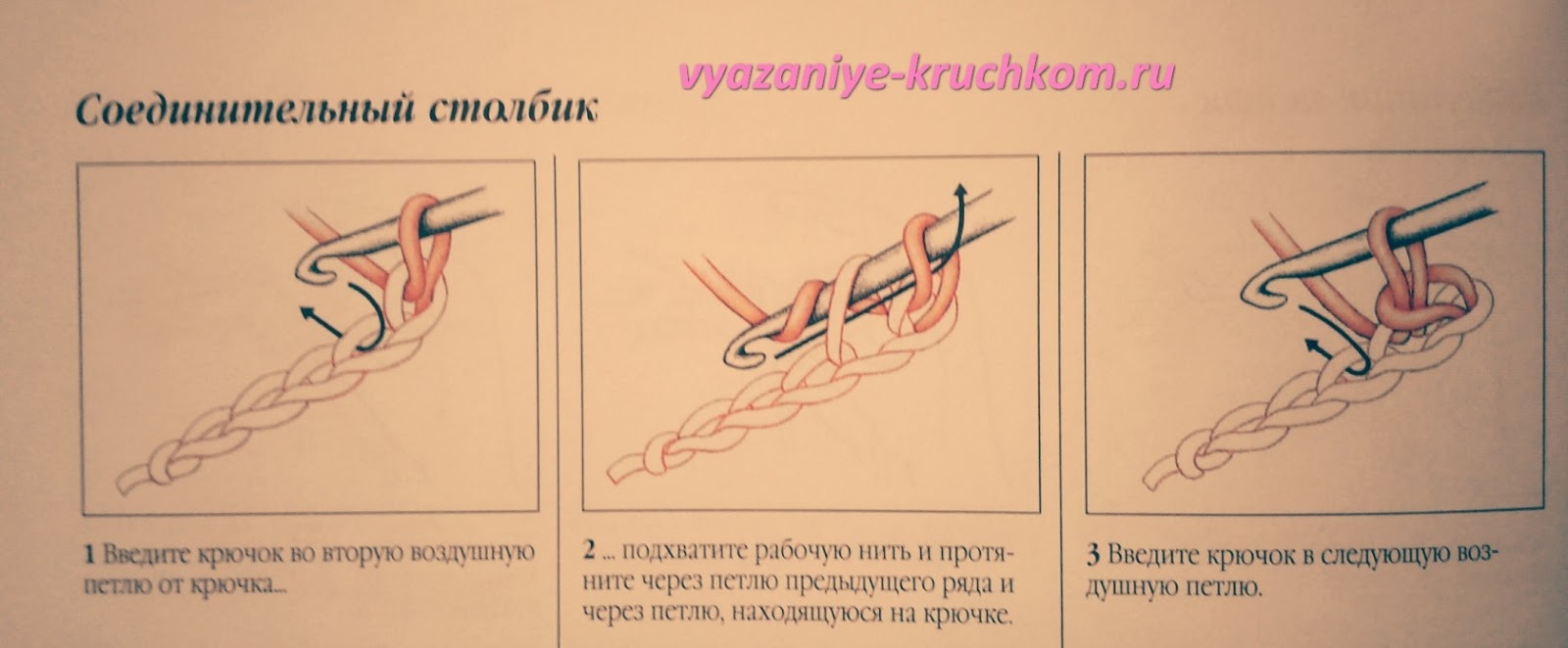 Шапочка для дівчинки гачком схема на зиму, осінь, весну і літо від досвідчених майстрів з фото і відео