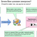 Шокова заморозка в кафе і кондитерських - 500% прибутку