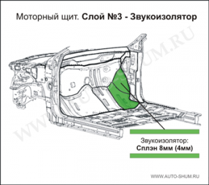 Шумоізоляція моторного відсіку (щита) своїми руками - block mitsubishi