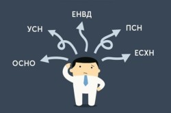 Система оподаткування 2