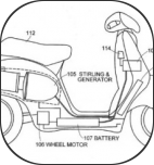 Robogó honda dio leírás, áttekintése, tuning, javítás, video, fotó, extrém gépek