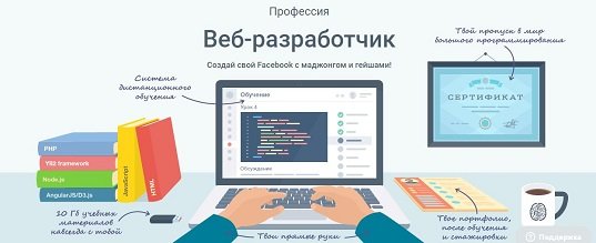 Створення адаптивного сайту з нуля самостійно кращі методи