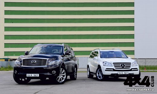 Comparația dintre infiniti qx56 și mercedes-benz gl