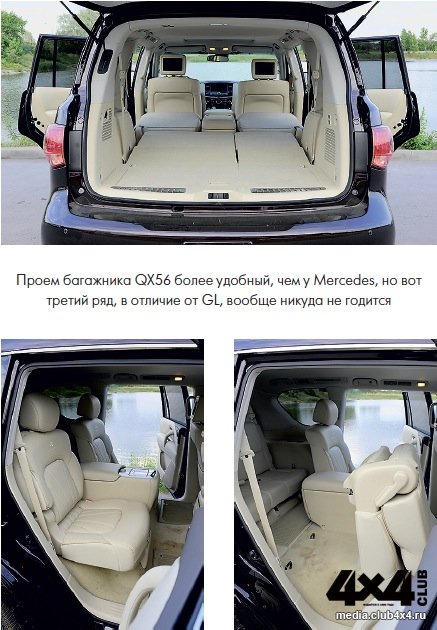 Comparația dintre infiniti qx56 și mercedes-benz gl