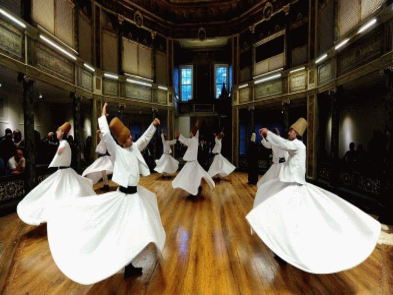 Суфійські дихальні практики і вправи