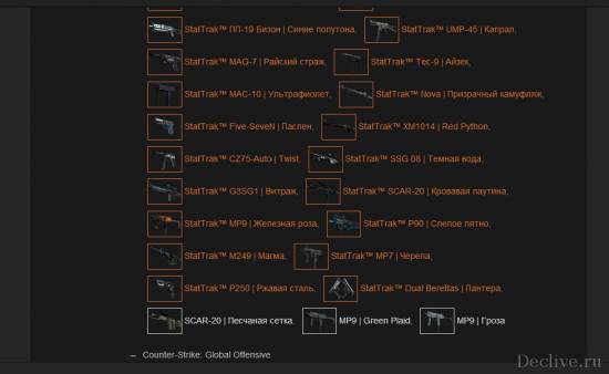 Schemele de tranzacționare în dota 2, cs go