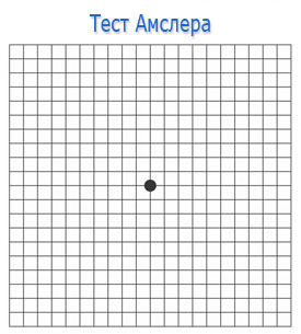 Test amslera - descriere, reguli, instrucțiuni, medicamente pe - bun este!