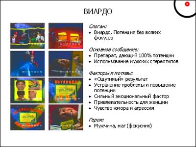 Erorile tipice în promovarea vocii și a răului