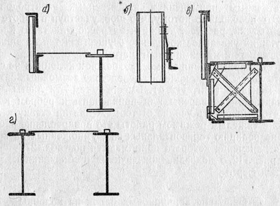 Типи кріплення кранових рейок - підкранові балки - балки - проектування сталевих конструкцій